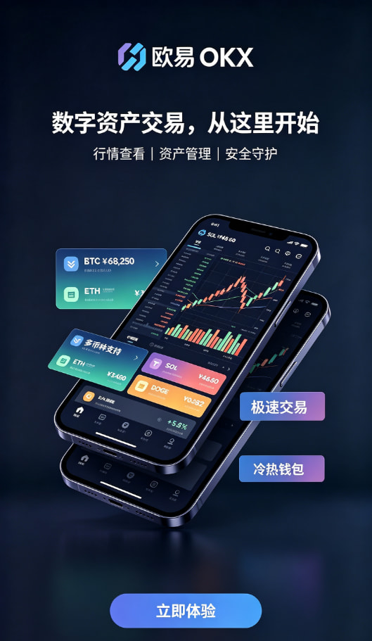 欧交易所app官网登录入金与购买流程